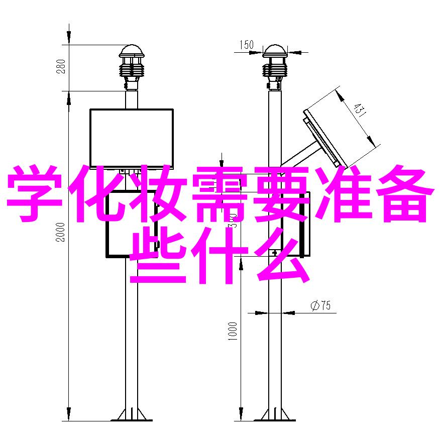 香奈儿香水价格一览表